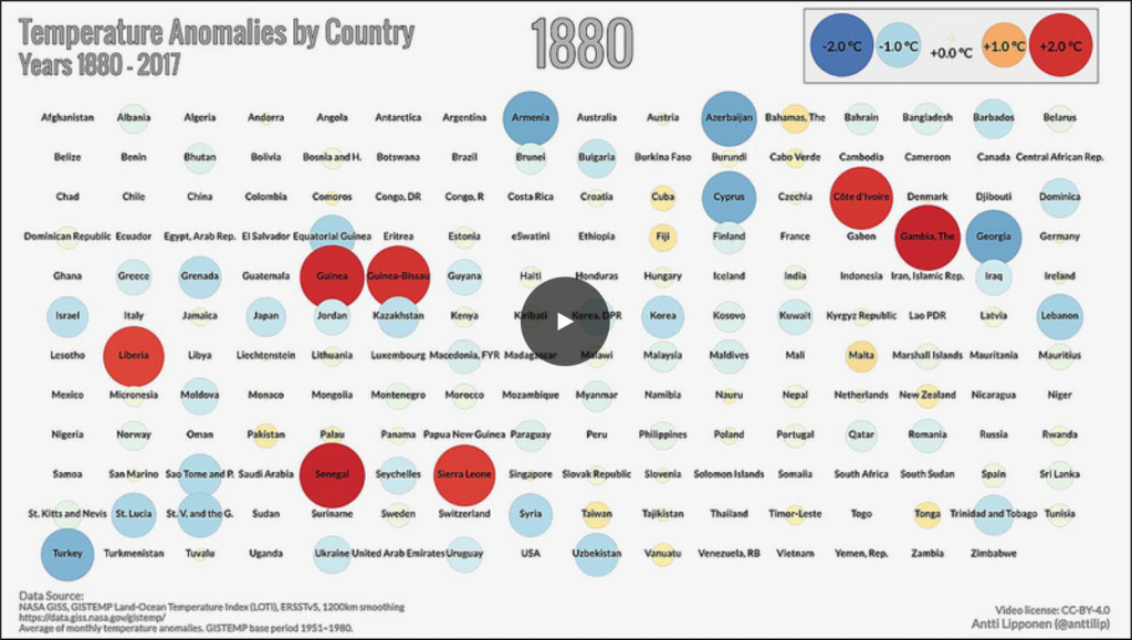 Temperature Anomalies by Country 1880-2017 