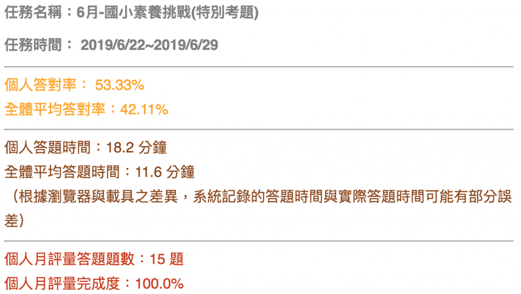 6月素養評量數據
