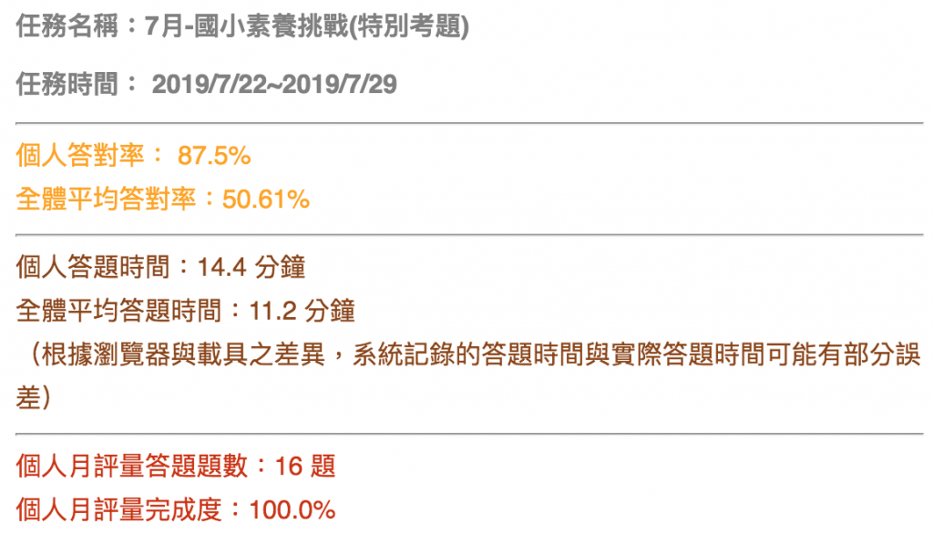 7月素養評量數據
